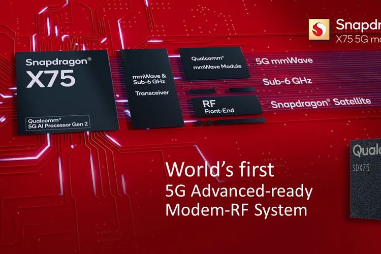 Ilustrasi spesifikasi hardware Qualcomm Snapdragon X75 5G.