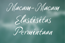 Pengertian dan Macam-macam Elastisitas Permintaan