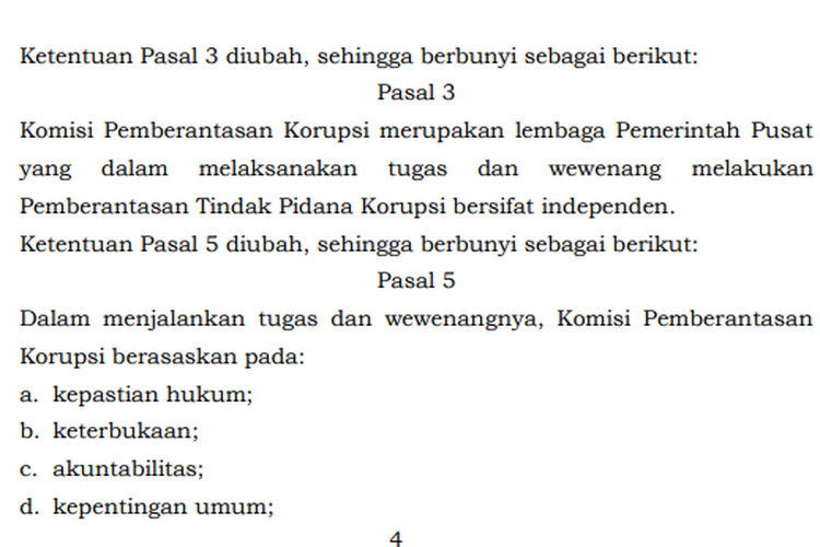 Salinan draf revisi Undang-undang Nomor 30 Tahun 2002 tentang Komisi Pemberantasan Korupsi (KPK).