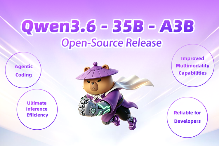 Alibaba Rilis Model AI Qwen Baru, Lebih Jago Coding dan Efisien 