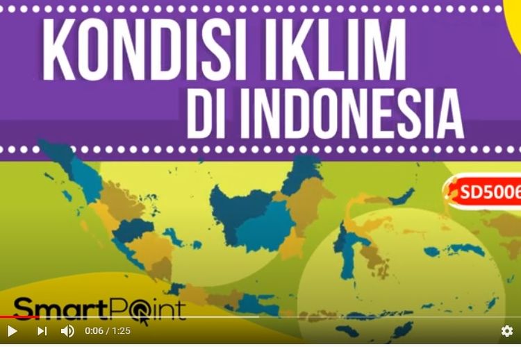 Tangkap Layar TVRI Mengenal Iklim SD Kelas 4-6