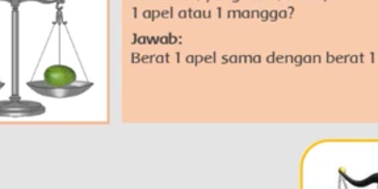 Berapa Berat Sebuah Apel Jawaban Belajar Dari Rumah Tvri 5 Mei
