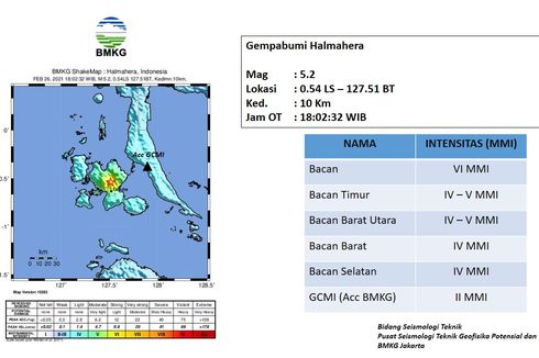 Fakta Gempa Halmahera Selatan dan Pandeglang, Ini Analisis BMKG