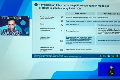 Januari 2021 Sekolah Tatap Muka Diperbolehkan, Simak Syaratnya