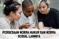 Perbedaan Norma Hukum dan Norma Sosial Lainnya