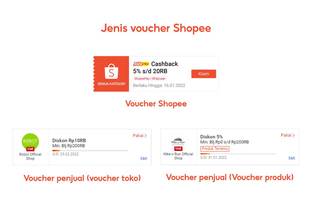 cara menemukan voucher shopee