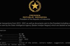 Ini Dokumen yang Diklaim Milik Jokowi dan Diunggah Hacker Bjorka, Ada yang Diberi Label Rahasia