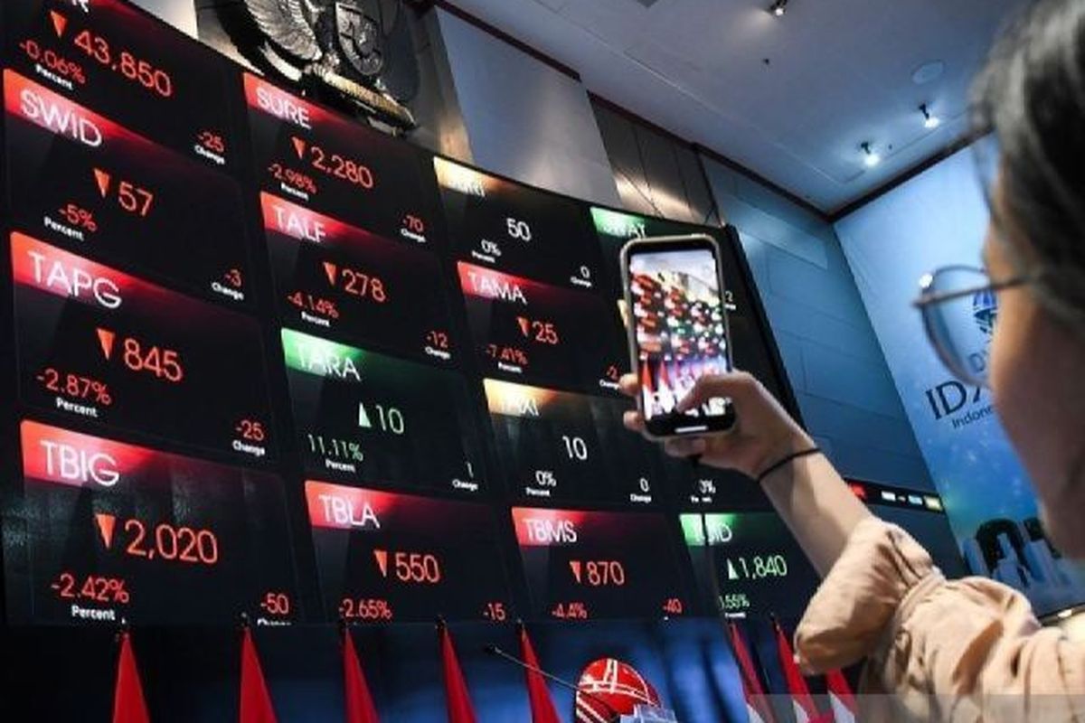 IHSG Anjlok Dipengaruhi Sentimen Global hingga Danantara