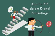 Apa Itu KPI dalam Digital Marketing?