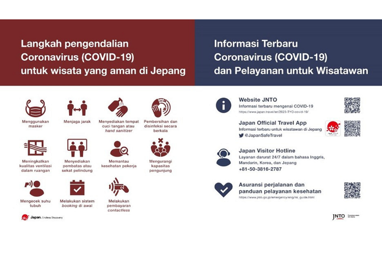 Jepang juga menyediakan panduan liburan aman dalam berbagai bahasa selama pandemi Covid-19. 