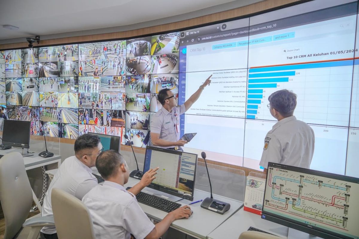 KAI Commuter saat memantau CCTV Commuter Line. 
