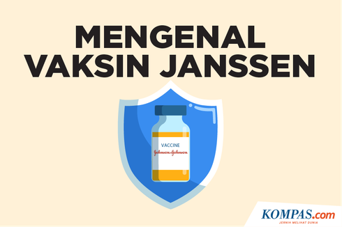 INFOGRAFIK: Mengenal Vaksin Johnson & Johnson (Janssen)