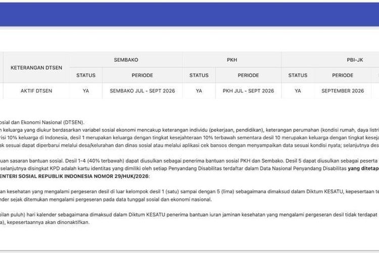 Cara Cek Penerima PKH-BPNT Tahap 4 2026, Kapan Cair?