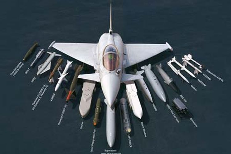 The Eurofighter Typhoon and its array of weaponry