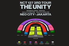 Daftar Harga Tiket Konser NCT 127 Neo City-The Unity Jakarta 2024