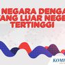 INFOGRAFIK: 10 Negara dengan Utang Luar Negeri Tertinggi