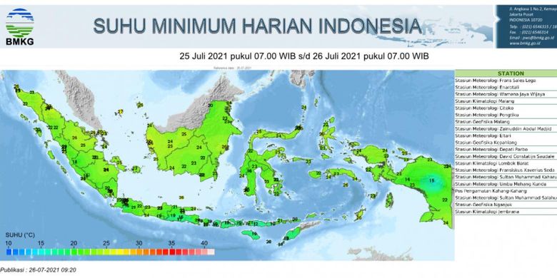 Suhu Dingin Di Sejumlah Daerah Di Indonesia Ini Penjelasan Bmkg