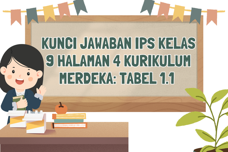 Kunci Jawaban IPS Kelas 9 Halaman 4 Kurikulum Merdeka: Tabel 1.1 