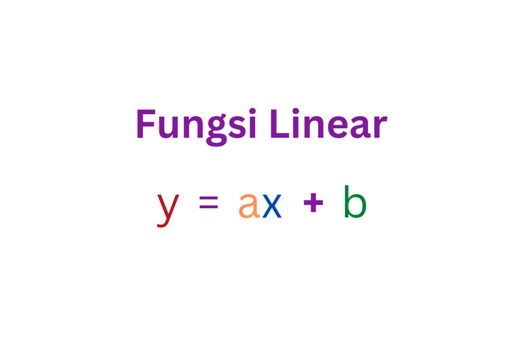 Soal Dan Jawaban Fungsi Linear