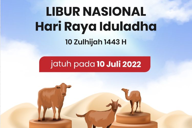 Tangkapan layar ilustrasi penetapan hari libur Idul Adha menjadi 10 Juli 2022.