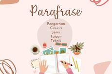 Parafrase: Pengertian, Ciri-Ciri, Jenis, Tujuan, dan Tekniknya