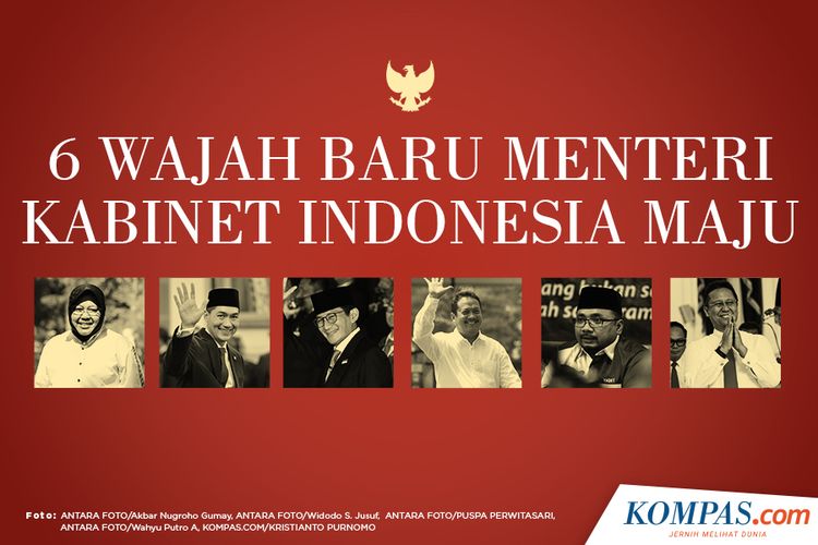 6 Wajah Baru Menteri Kabinet Indonesia Maju