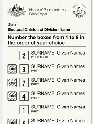 Contoh kertas suara untuk DPR Australia.