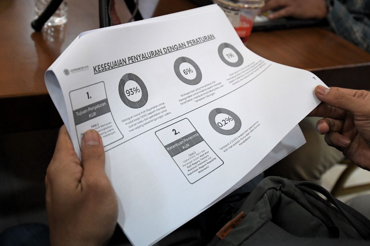 ILustrasi data yang dirilis KemenKop-UKM terhadap hasil monitoring dan evaluasi (monev) pelaksanaan KUR 2023 dalam konferensi pers yang dilaksanakan pada Kamis (7/12/2023).