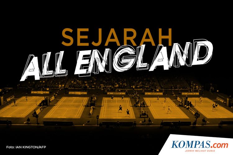 Sejarah All England