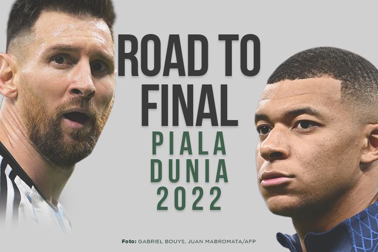 Road to Final Piala Dunia 2022