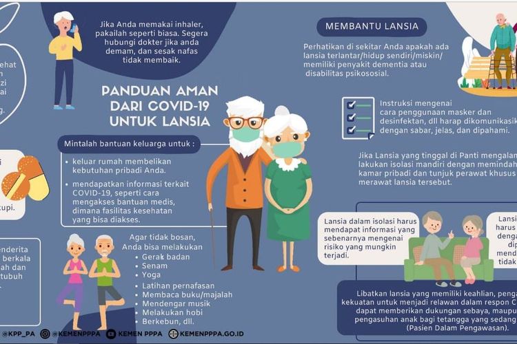 Panduan dari Pemerintah untuk menjaga lansia di rumah selama masa isolasi diri