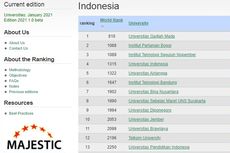 10 Universitas Terbaik di Indonesia Versi Webometrics 2021