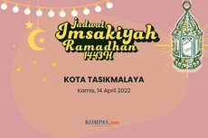 Jadwal Imsak dan Buka Puasa di Kota Tasikmalaya Hari Ini, 14 April 2022