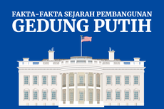 INFOGRAFIK: Fakta Sejarah Pembangunan Gedung Putih