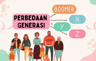 Ilustrasi perbedaan generasi boomers, generasi X, Y, dan Z