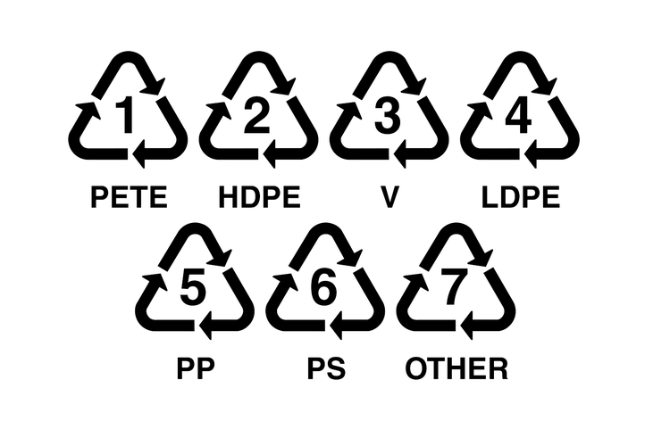 Simbol segitiga pada botol plastik