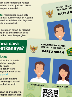 Infografik cara mendapatkan kartu nikah digital.