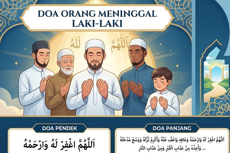 Doa Orang Meninggal Laki-Laki: Arab, Latin, Arti, dan Waktu Membacanya