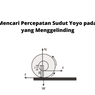 Cara Mencari Percepatan Sudut Yoyo pada Yoyo yang Menggelinding