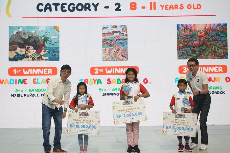 Pengumuman Pemenang Lomba Menggambar Mobil Impian Toyota - ?Toyota Dream Car Art Contest (Tdcac) 2022? 