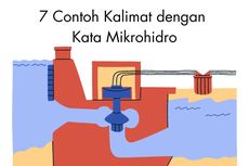 7 Contoh Kalimat dengan Kata Mikrohidro