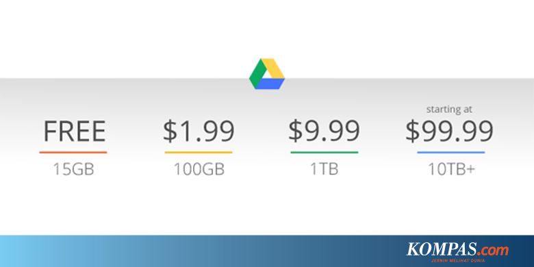 Simpan Data Di Google Drive Kini Lebih Murah