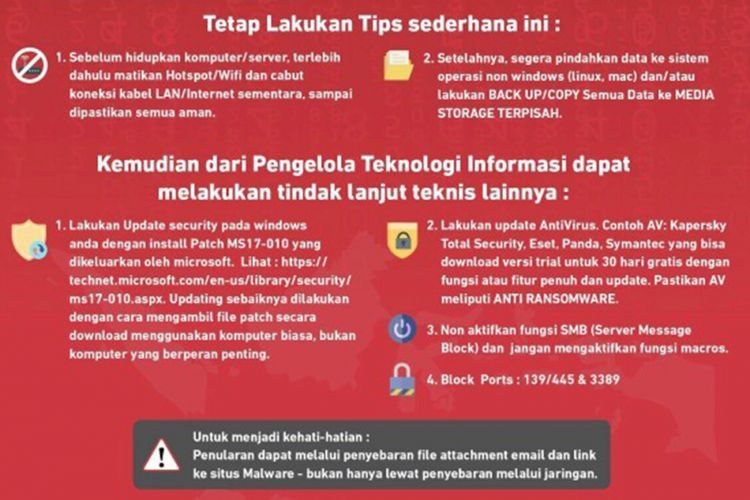 Langkah-langkah pencegahan ransomware Petya, sebagaimana diuraikan oleh Indonesia Security Incident Response Team on Internet Infrastructure (Id-SIRTII).