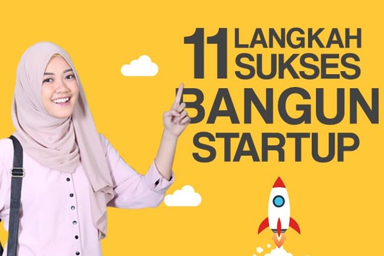 11 langkah sukses bangun start-up untuk pemula.