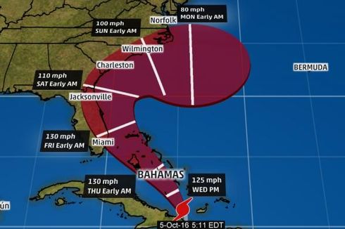 Badai Dahsyat Matius Bergerak ke Florida, 1,1 Juta Warga Segera Dievakuasi