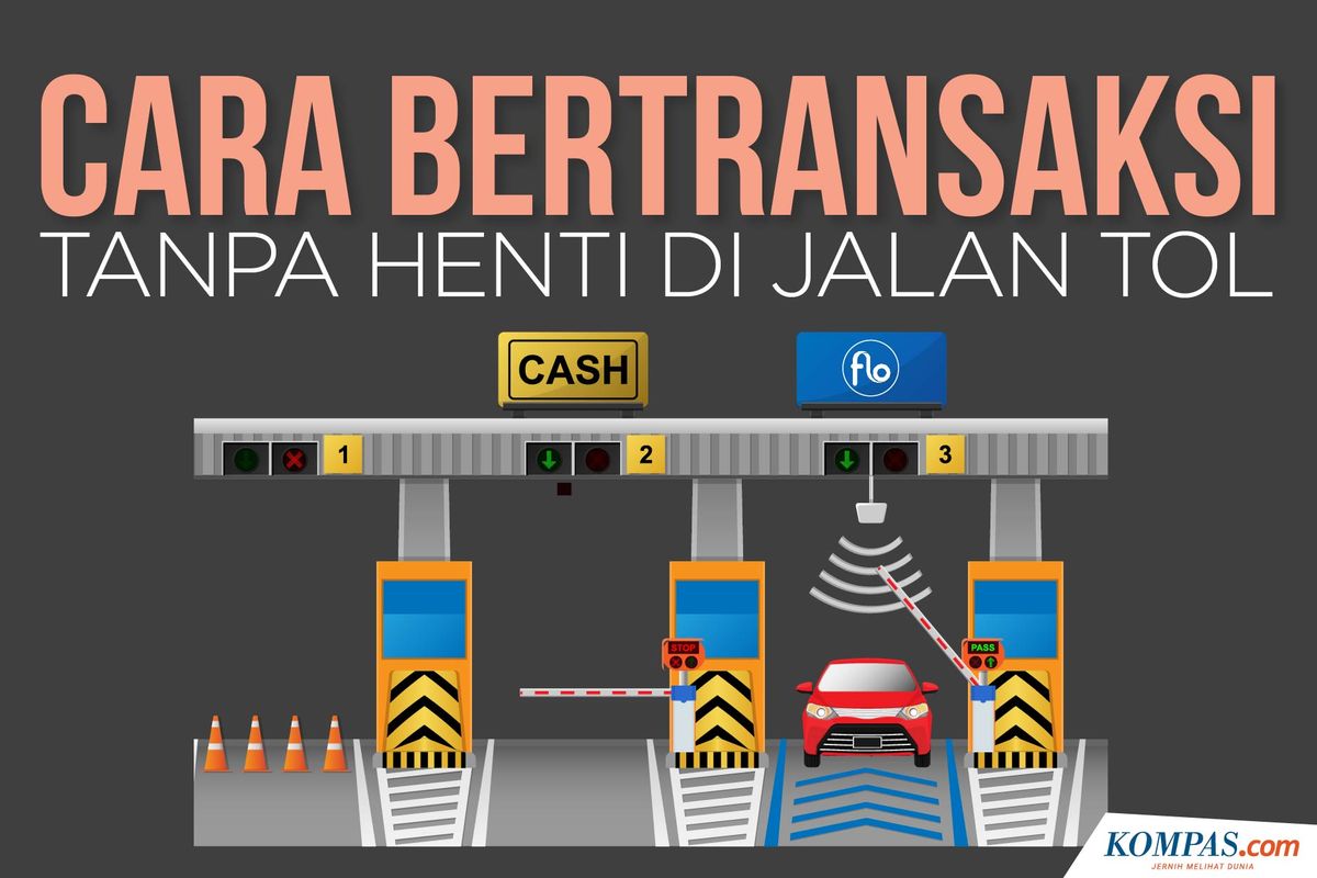 Cara Bertransaksi Tanpa Henti di Jalan Tol