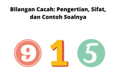 Bilangan Cacah: Pengertian, Sifat, dan Contoh Soalnya