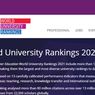 9 Kampus Terbaik Indonesia Versi THE World University Rankings 2021