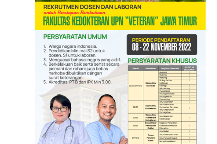 Universitas Pembangunan Nasional Veteran Jawa Timur (UPN Veteran Jatim) buka lowongan dosen dan laboran sebagai persiapan pembukaan Fakultas Kedokteran.
