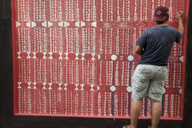 Mural bertemakan pendidikan di Kelurahan Pademangan Timur, Kecamatan Pademangan, Jakarta Utara.